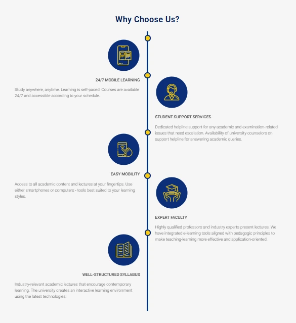 Why Choose Jain ODL Courses