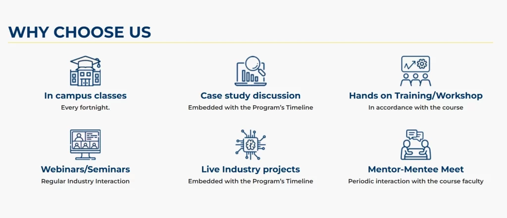 Why Choose Amity ODL Courses