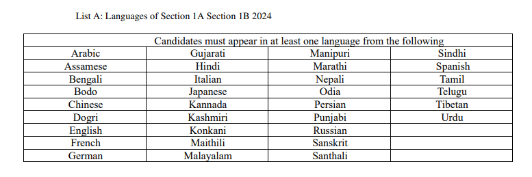 SOL Language Criteria