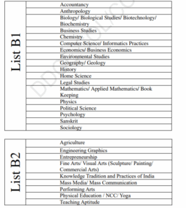 SOL SUbject Criteria