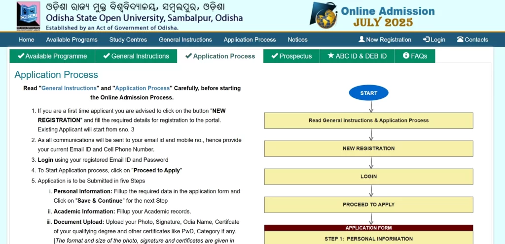 OSOU admission 2025