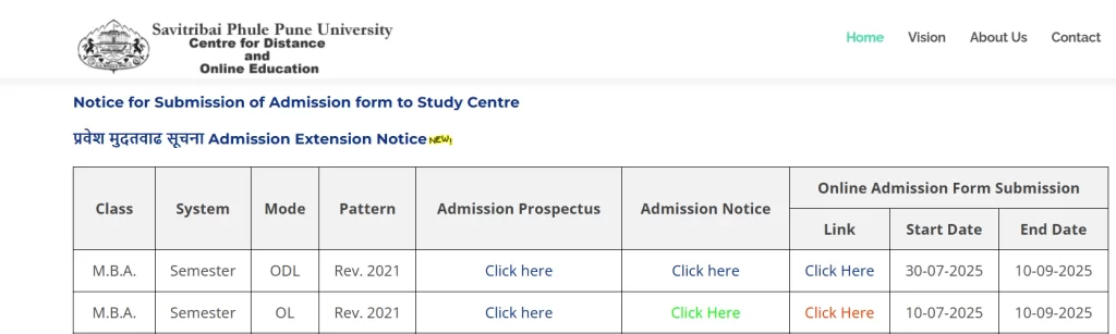 SPPU Distance MBA